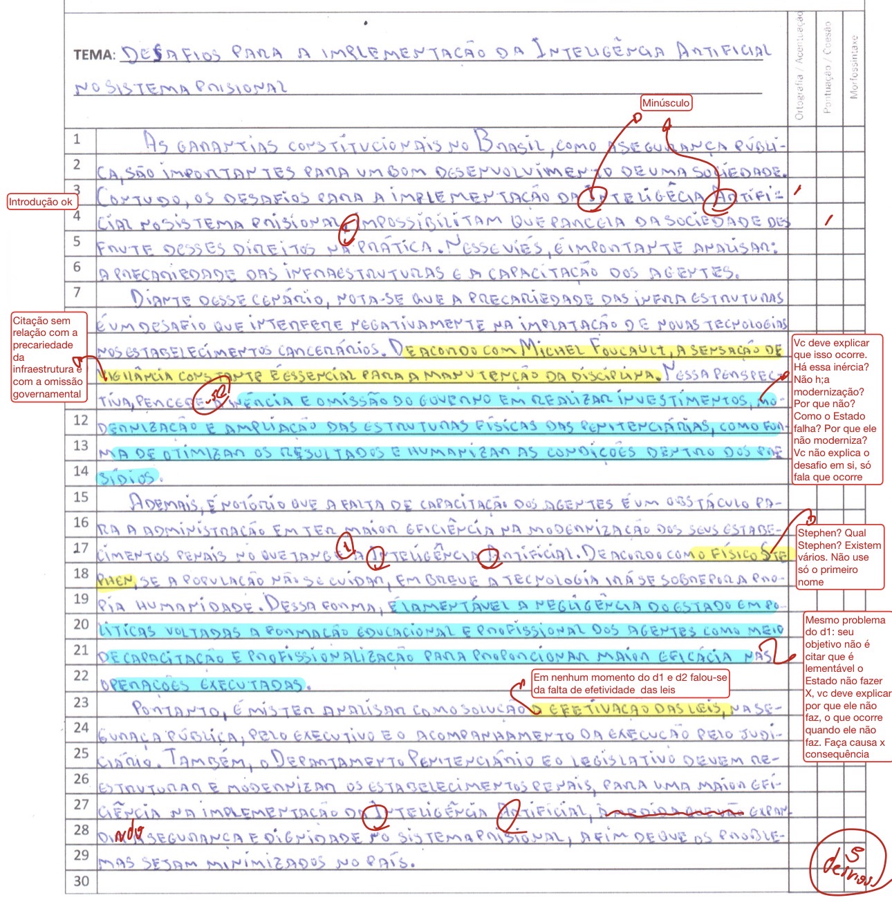 Redação de aluno corrigida pessoalmente pelo professor, com marcações e comentários